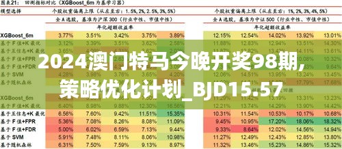 2025澳门特马网站www和构建解答、解释与落实与警惕虚假宣传-全面释义、实施策略解释和落实
