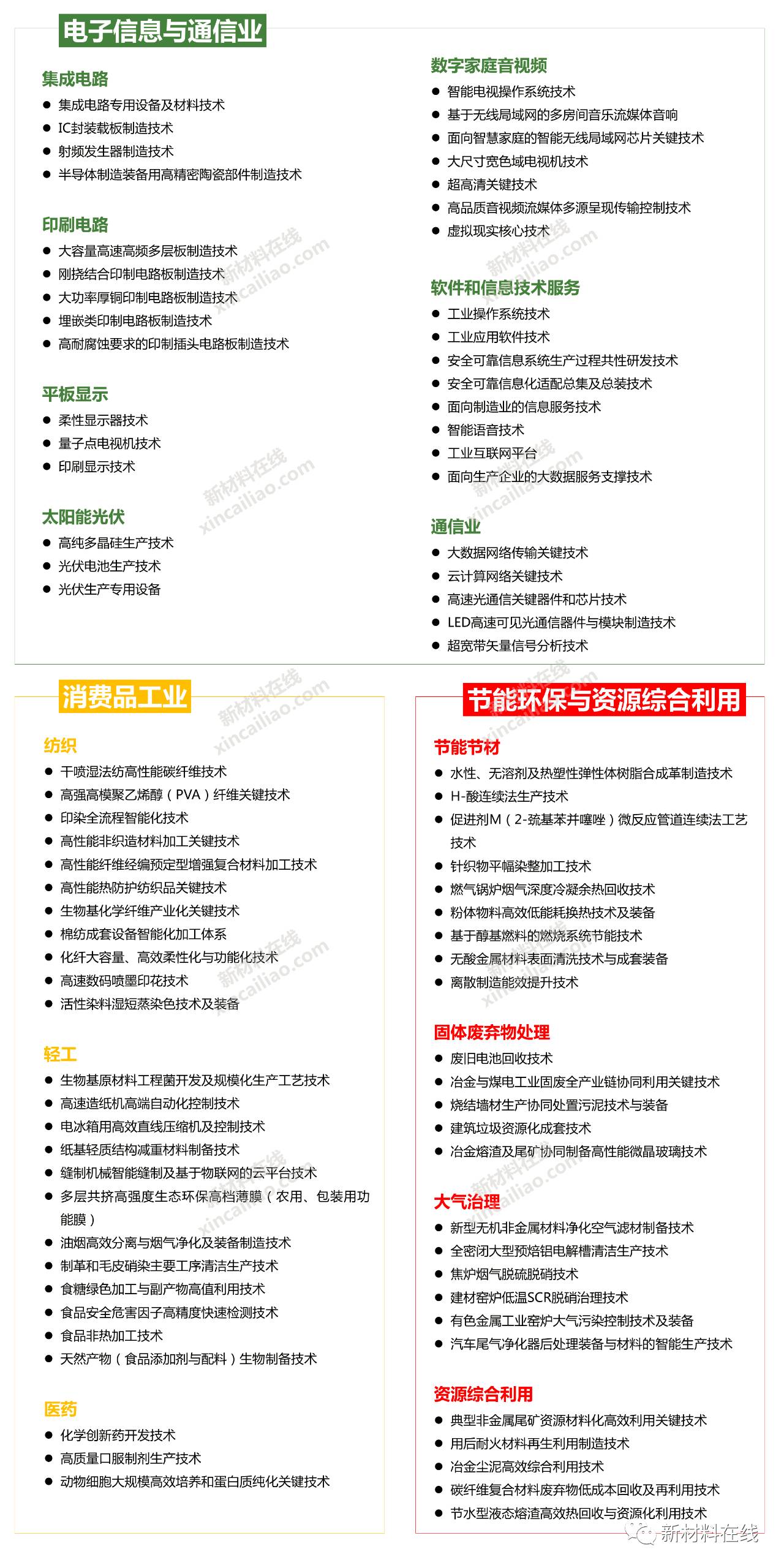 深入理解2025年新澳今晚资料和2025新澳正版今晚资料,精选解析、专家解析解释与落实-警惕虚假宣传-精选解析、专家解析解释与落实
