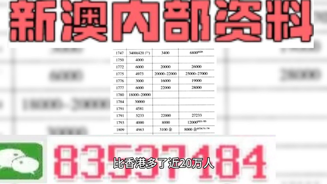 ＞2025年新澳今晚资料和澳门管家婆100%精准,全面释义、解释和落实和警惕虚假宣-全面释义、解释和落实