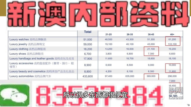 ＞2025年新澳今晚资料和澳门管家婆100%精准,词语释义、解释和落实和警惕虚假宣传-全面释义、解释和落实