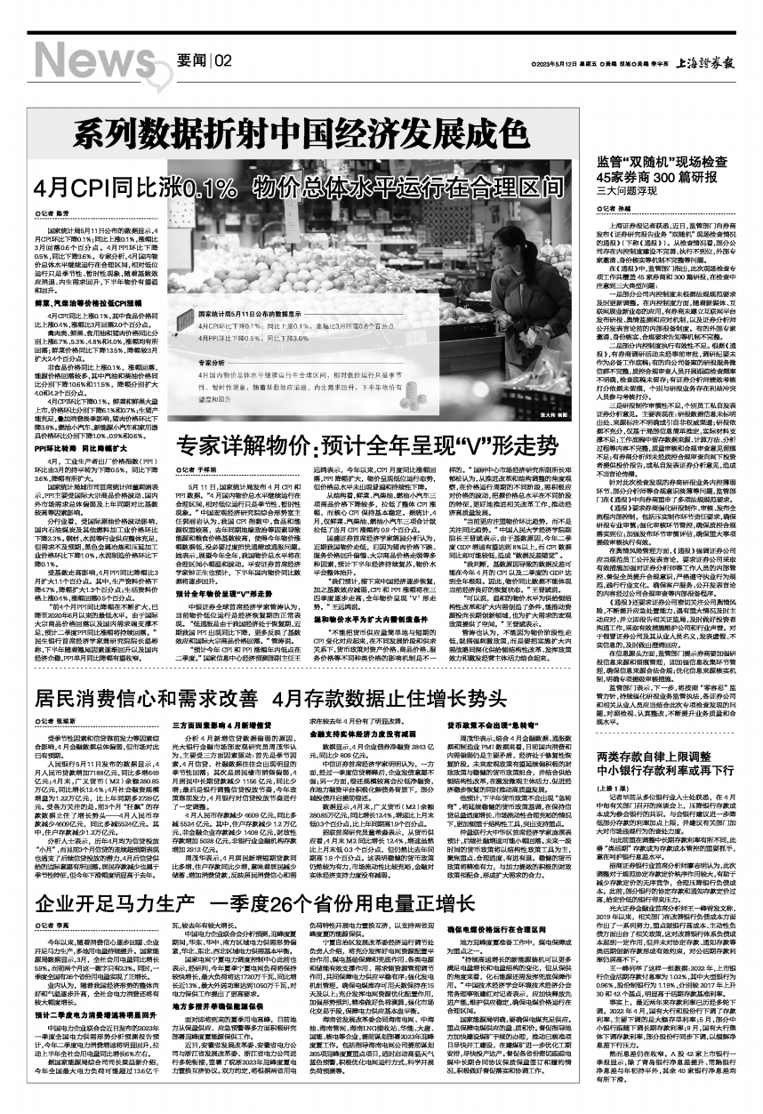 房产风向 第5页